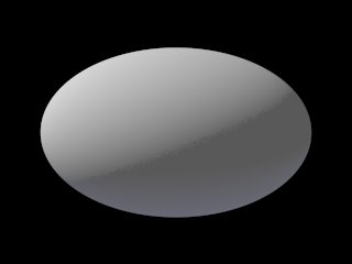 Tutorial - Asteroid - 02